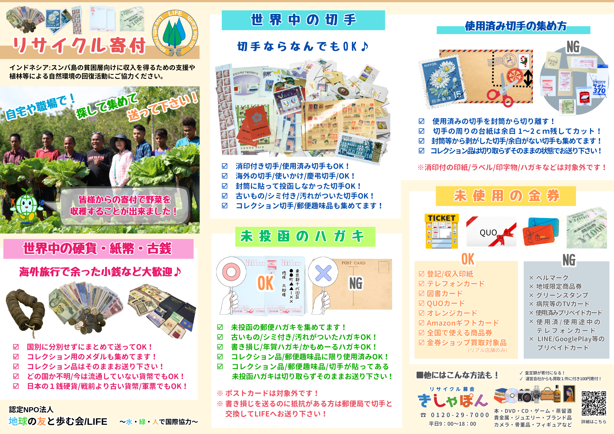 リサイクル寄付(物品寄付) | 支援・参加の方法 | 認定NPO法人